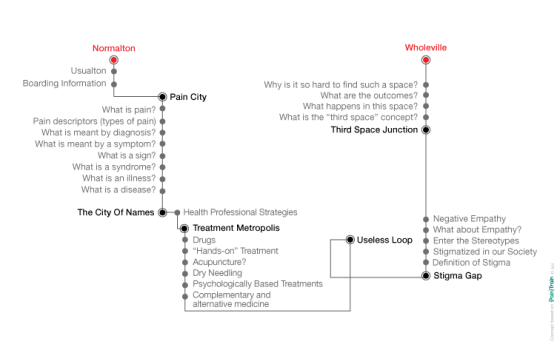 20150427 This-Train-is-Bound-For-Wholeville