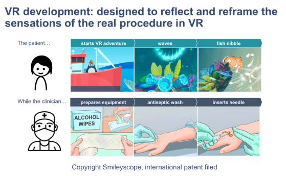 20190506 APS_PinCSIG_Blog_VR_AE_MAY19